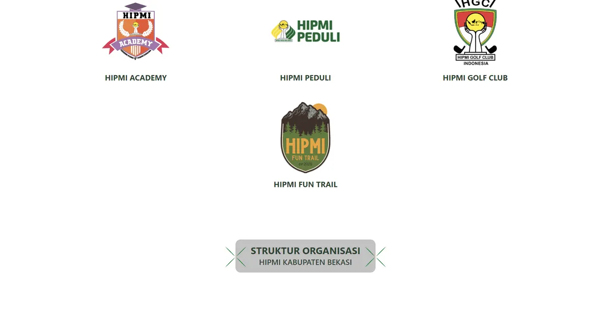 HIPMI PT Bekasi Homepage