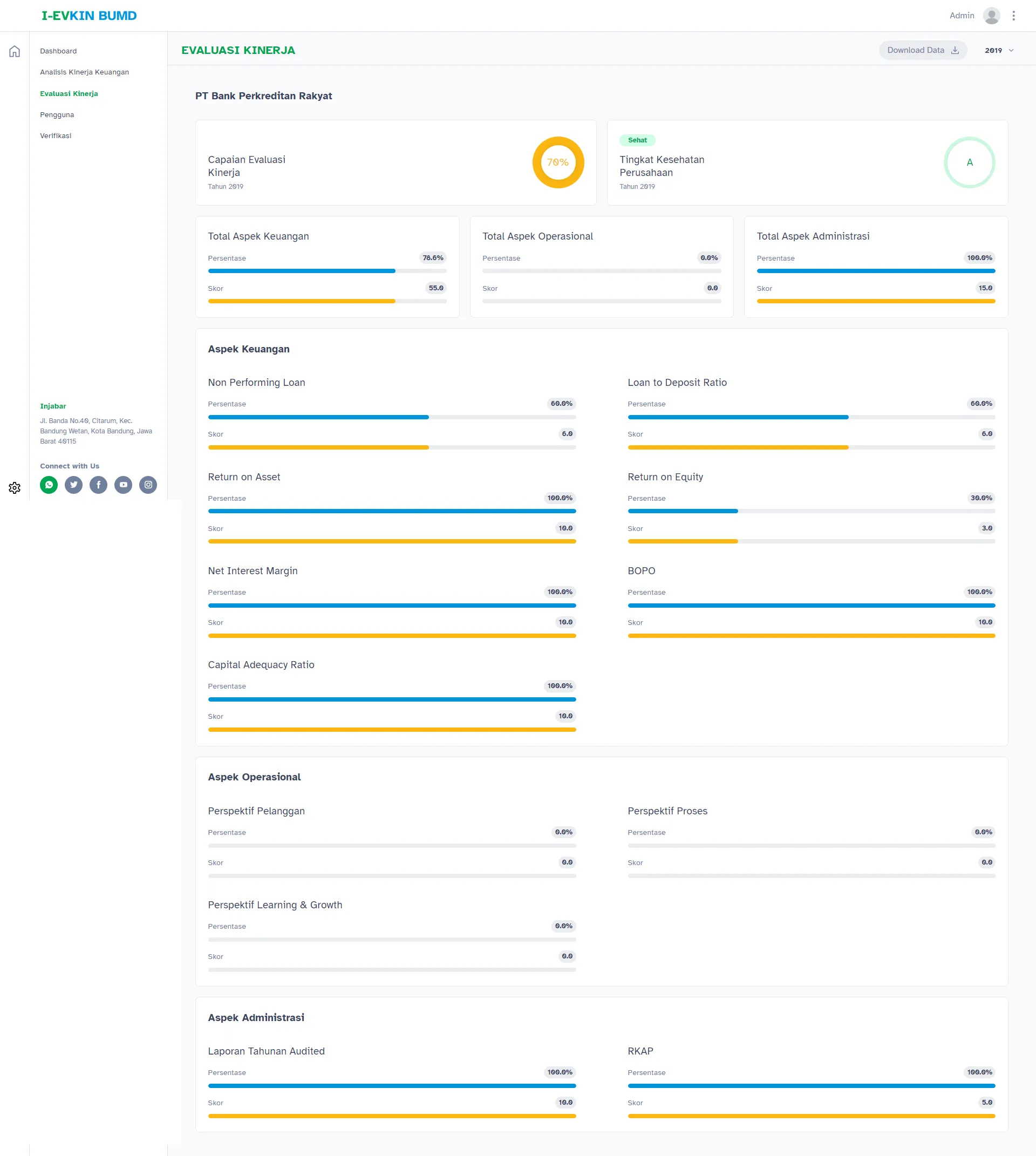 I-EVKIN BUMD Preview